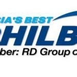 philbest canning corp|Iba pa.